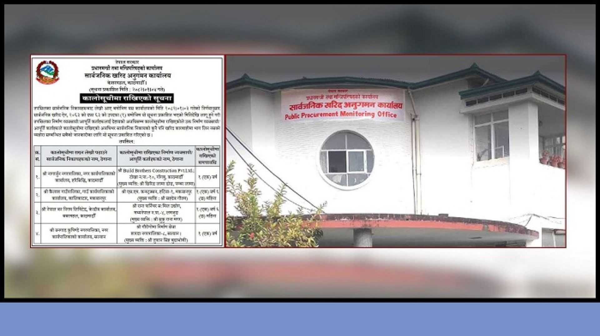 चार निर्माण कम्पनी परे कालो सूचीमा (विवरणसहित)