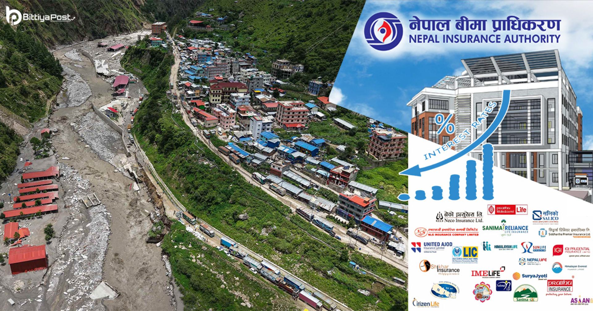 बीमा कम्पनीहरू दोहोरो मारमा: बाढीले दाबीको भार, घट्दो ब्याजदरले नाफामा ह्रास