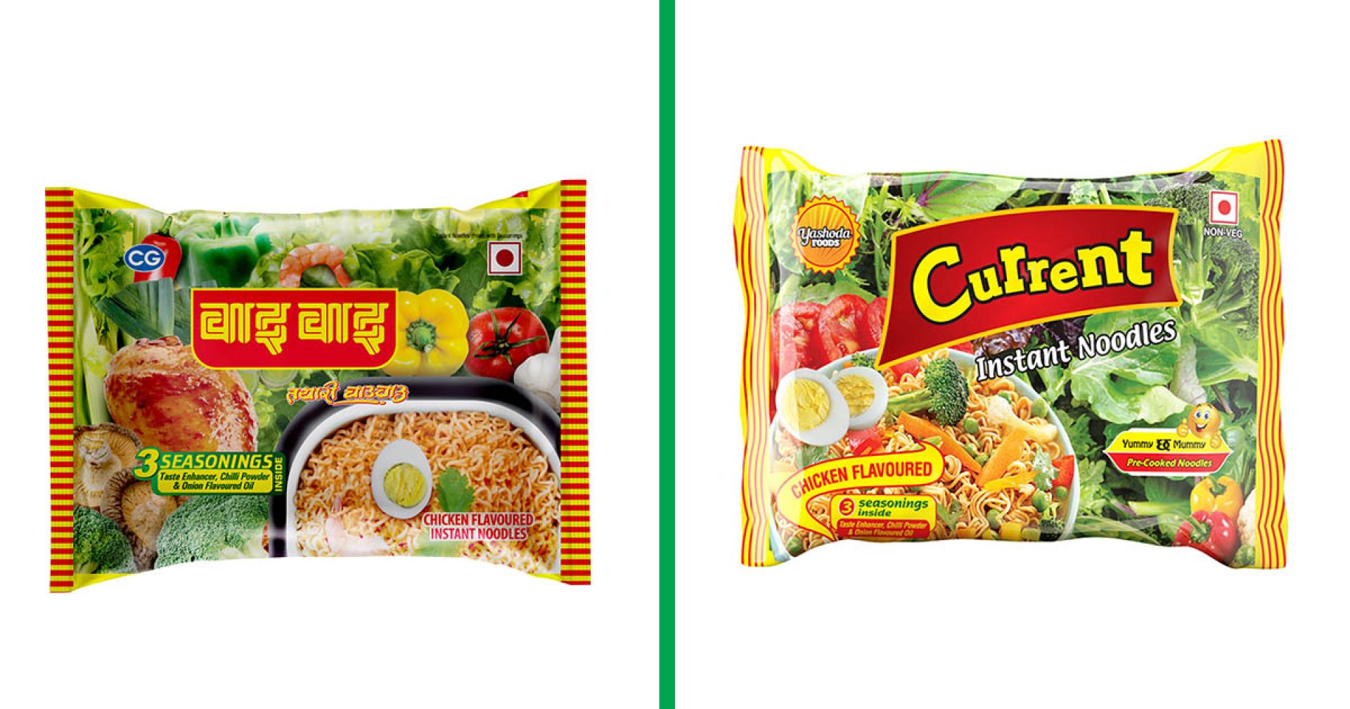 वाईवाईको ट्रेडमार्क नक्कल नगर्न करेन्टलाई उच्च अदालतको आदेश