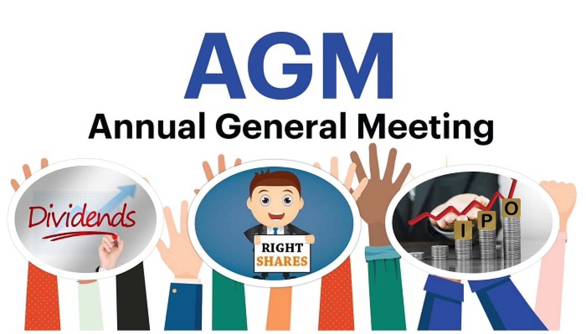 सात कम्पनीले डाके साधारणसभा, एजेन्डामा लाभांश, आईपीओ र हकप्रद