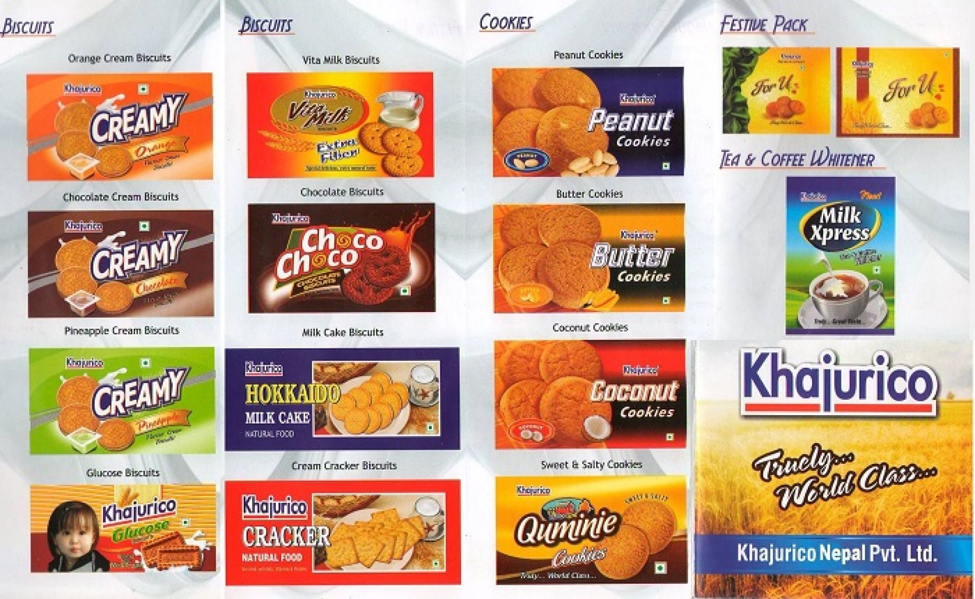 खजुरीको वार्षिक कारोबार दुई अर्ब नाघ्यो, कर्जा रेटिङमा सुधार