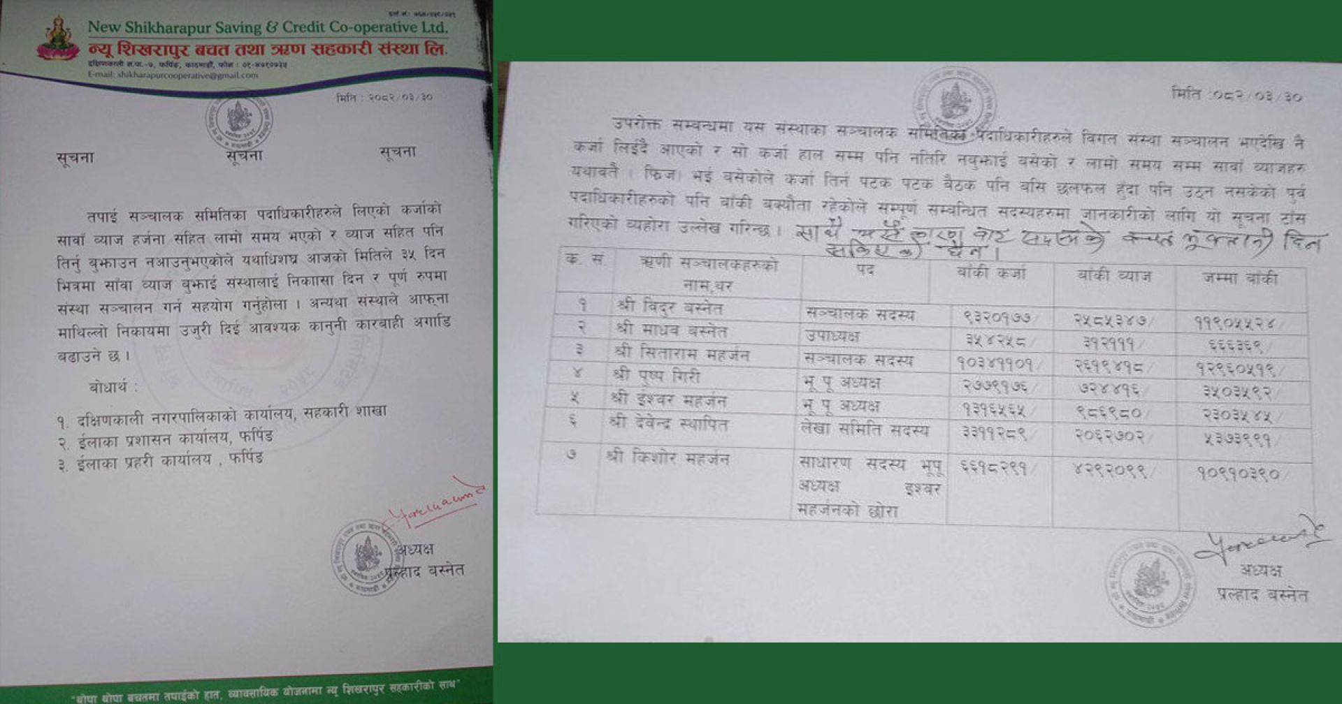 न्यू शिखरापुर सहकारीले सार्वजनिक गर्यो ऋण नतिर्ने सञ्चालकको नाम