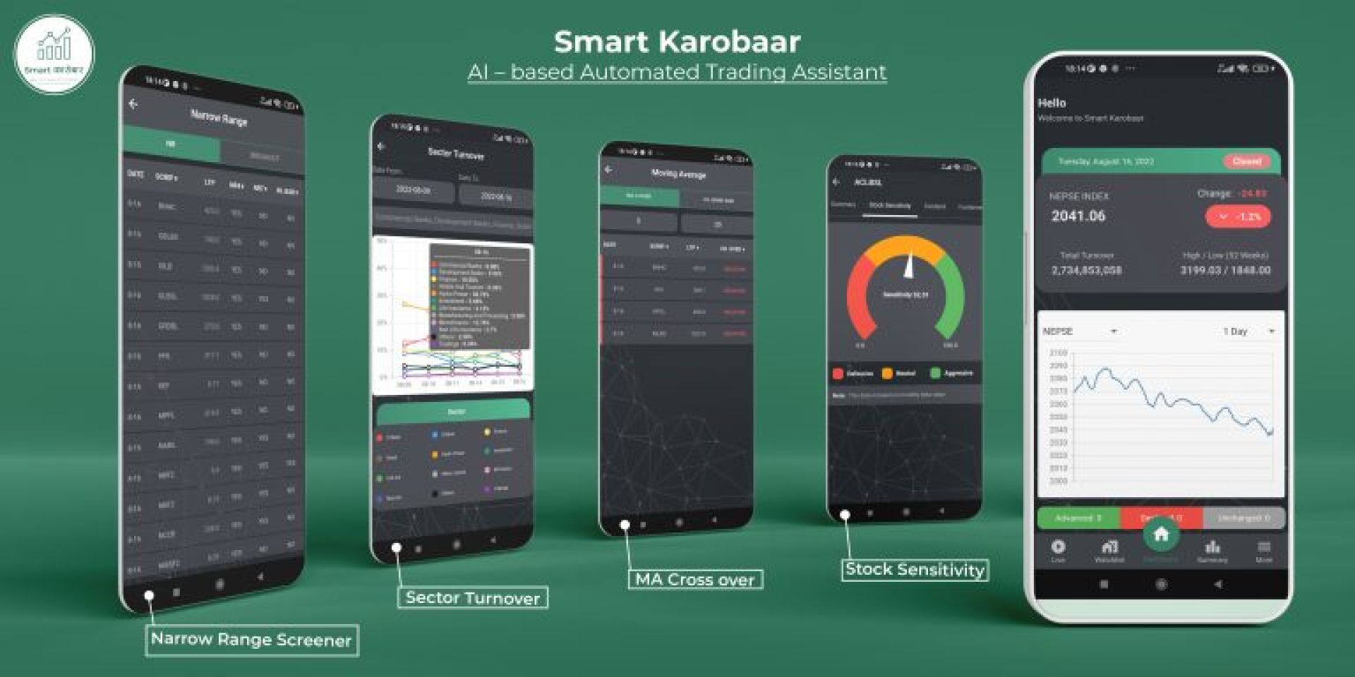 सेयर लगानीकर्ताहरुलाई सहजता प्रदान गर्दै स्मार्ट कारोबार मोबाइल एप
